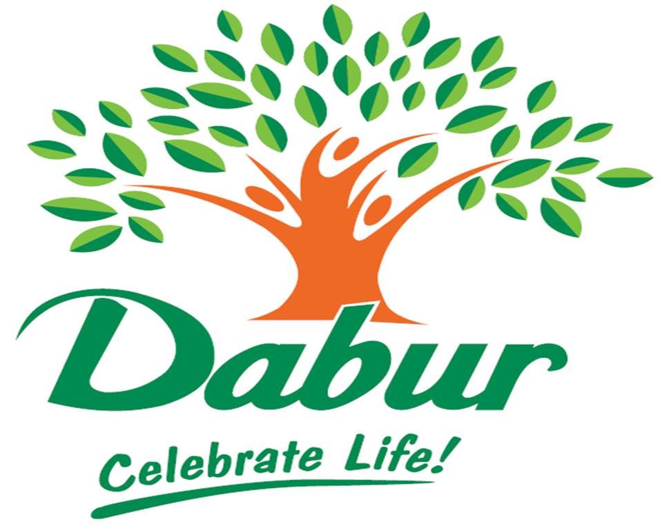Dabur International LLC 